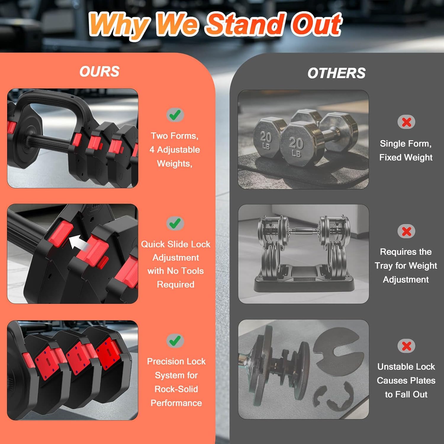 Adjustable Dumbbell Set 5-20.5 - Dumbbell Set recension och pris